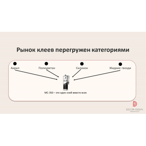 МС-350 Клей монтажный (MS-полимер) усиленный